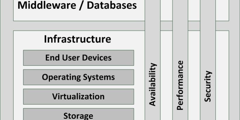 enterprise-ipv6-deployment-decisions-cover 首页 | J9集团有限公司官网